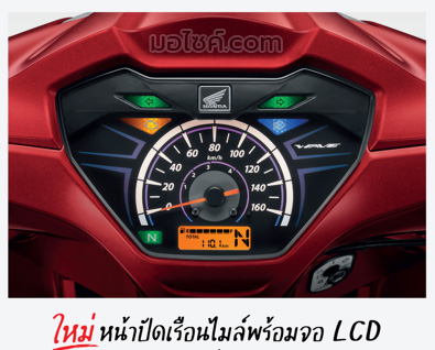 หน้าปัดท์เรือนไมล์ใหม่ จอ LED wave110i 2021